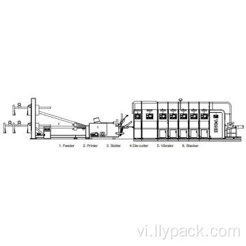 Máy ăn trước dạng sóng bán tự động